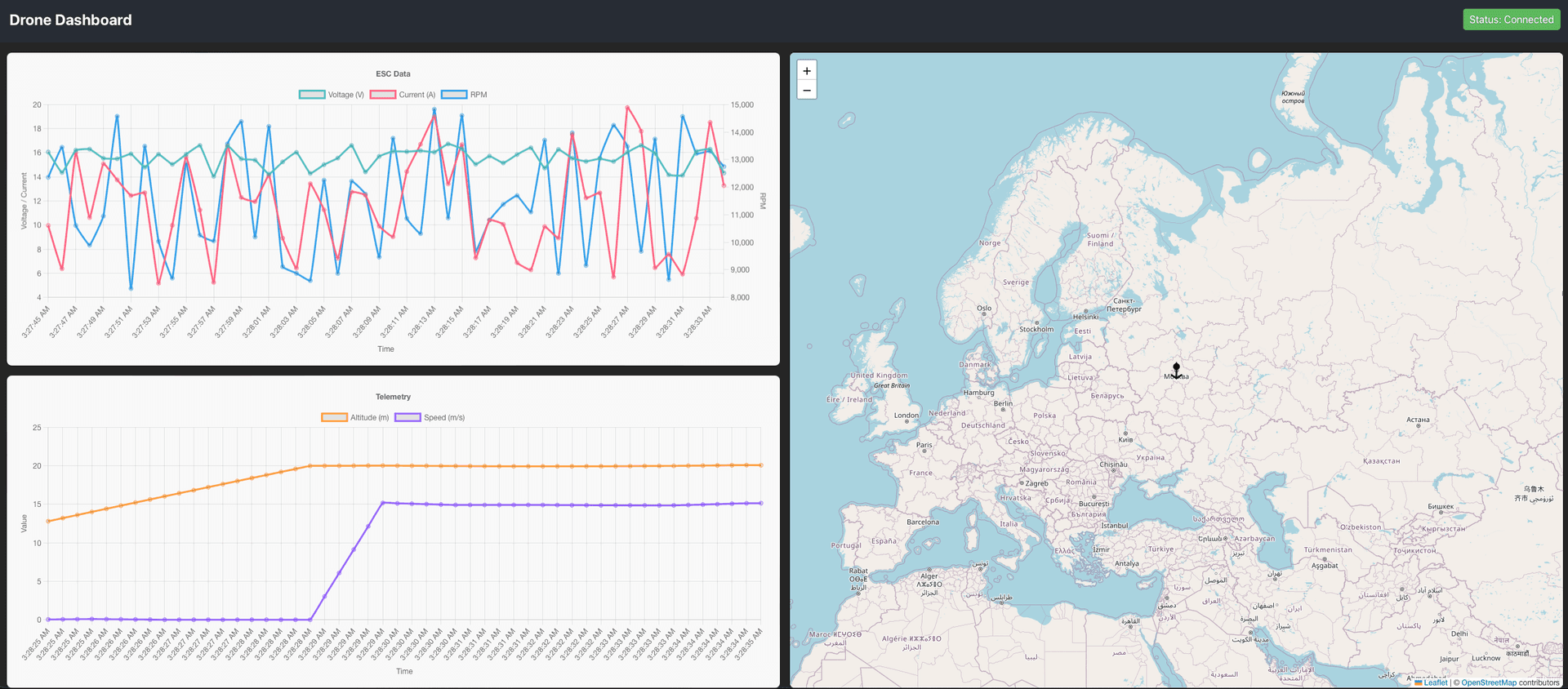NDA (e-vtols) media 3