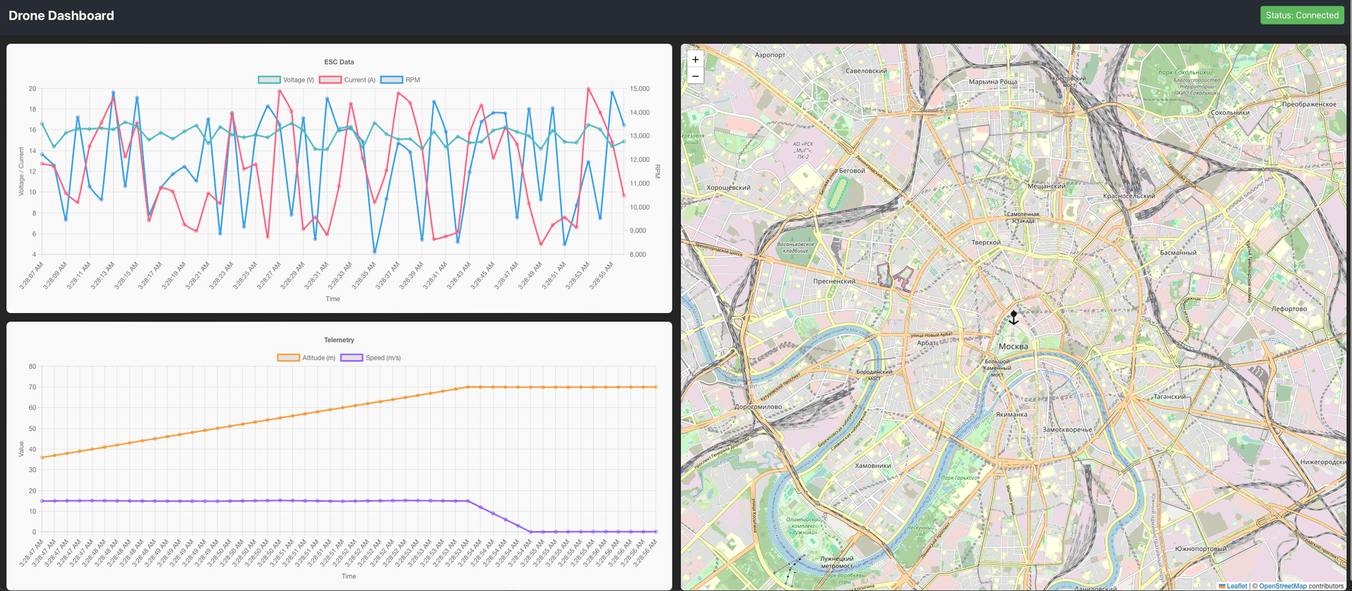 NDA (e-vtols) media 4