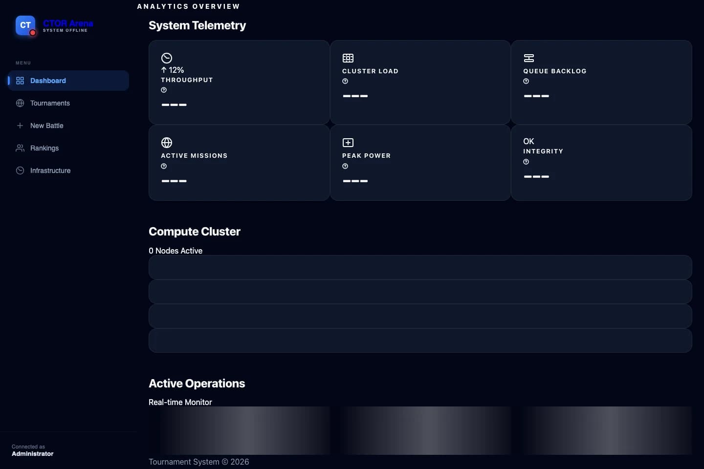 CTOR Learning Platform: media 1