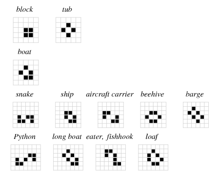 Conway's Game of Life: Colony Simulation media 7
