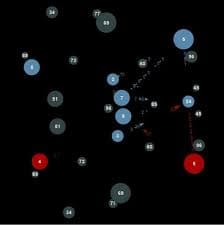Google AI Challenge: Planet Wars media 5