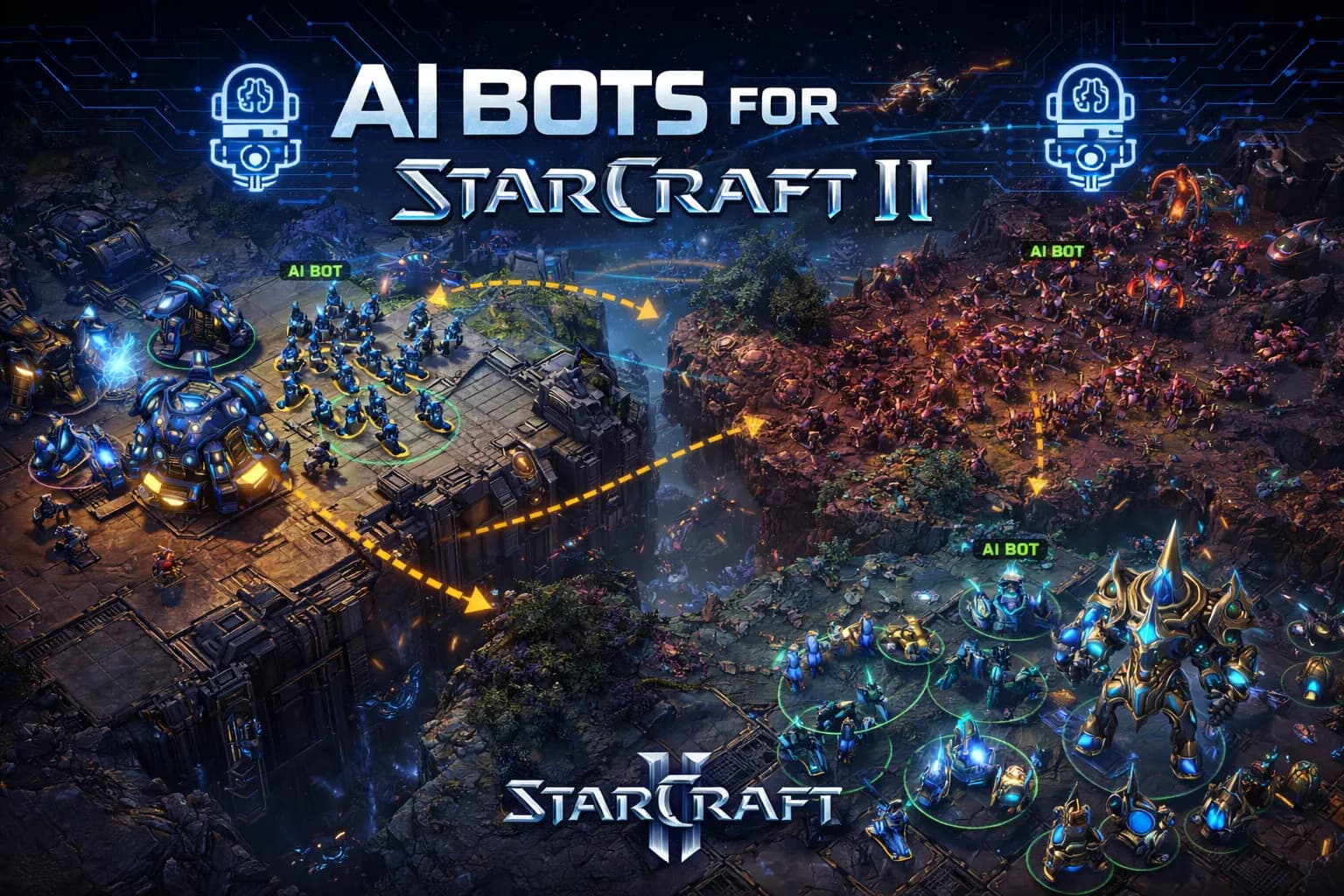 StarCraft II AI Agents