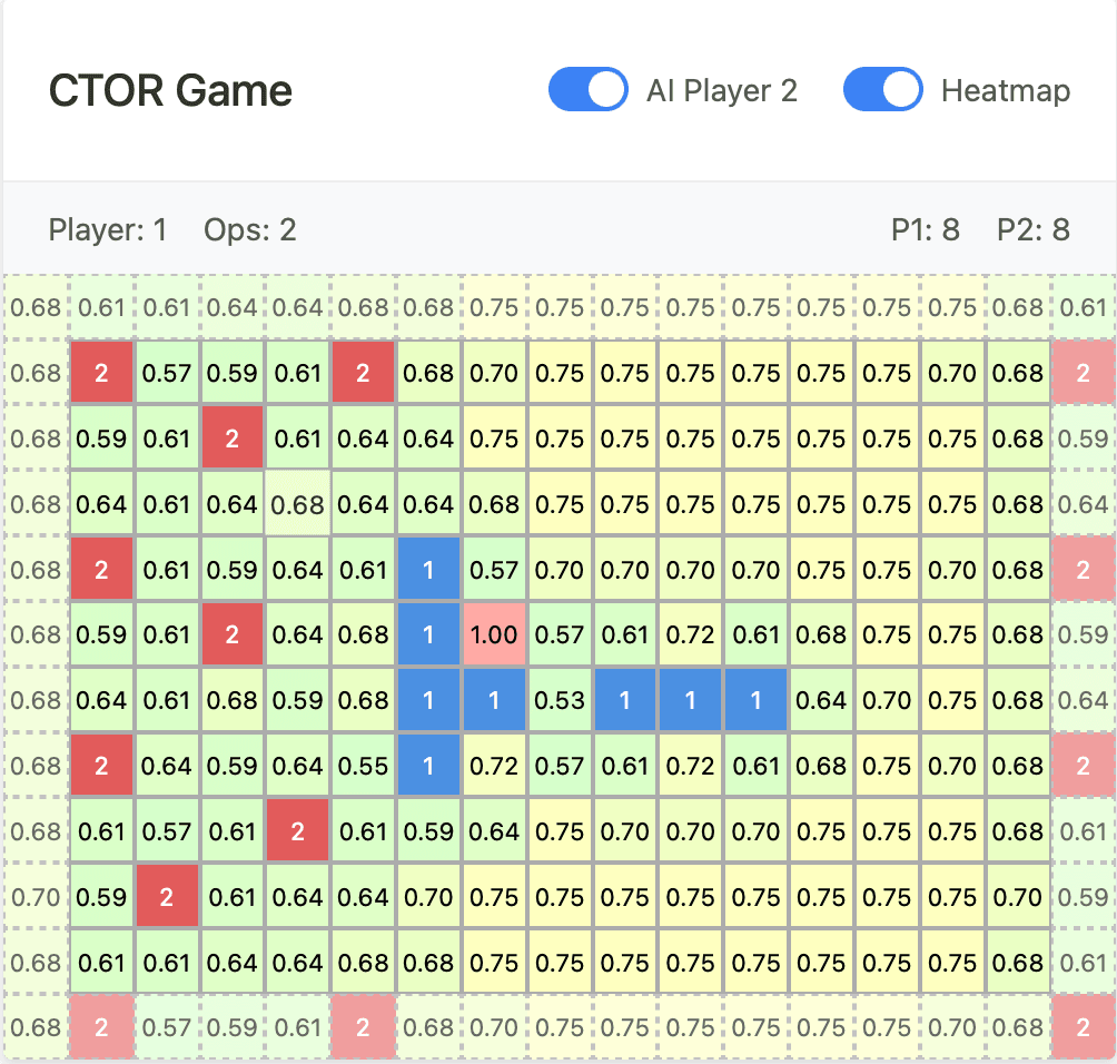 CTORGame - Multiplayer Online Game