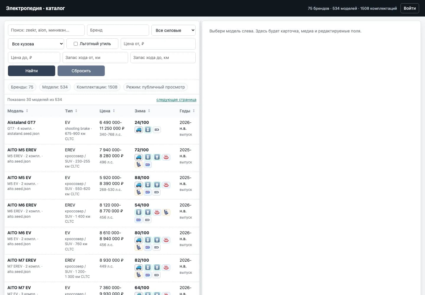 Electropedia: EV Database Interface and Catalog Admin
