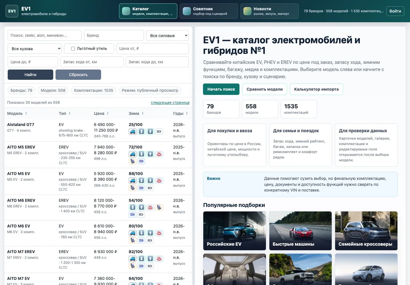 Electropedia: EV Database Interface and Catalog Admin