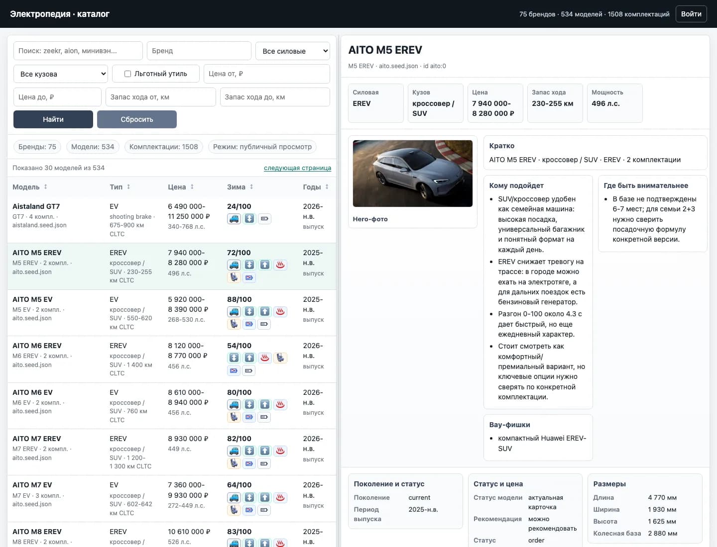 Electropedia: EV Database Interface and Catalog Admin: media 2