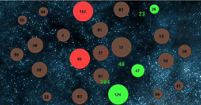 Google AI Challenge: Planet Wars media 1