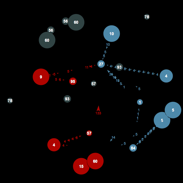 Google AI Challenge: Planet Wars media 4