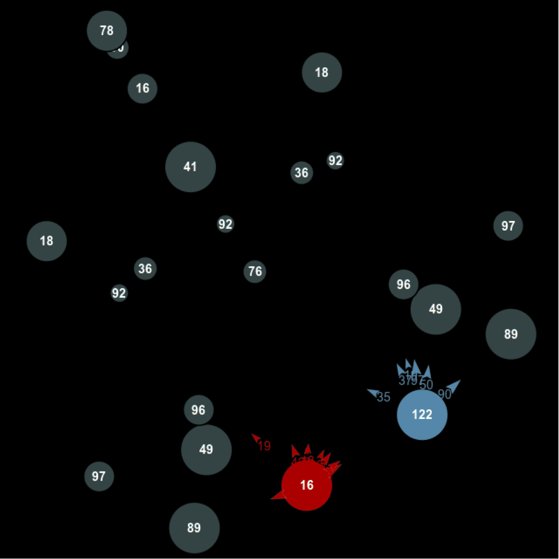 Google AI Challenge: Planet Wars media 6